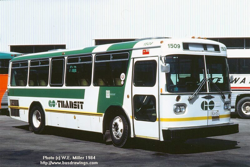 File:GO Transit 1509-a.jpg